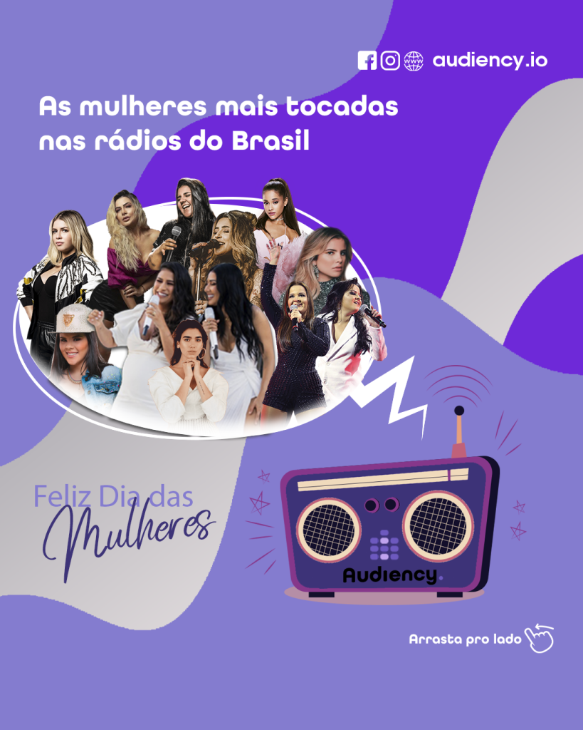 Dia das mulheres - as mulheres mais tocadas no rádio - ranking musical audiency