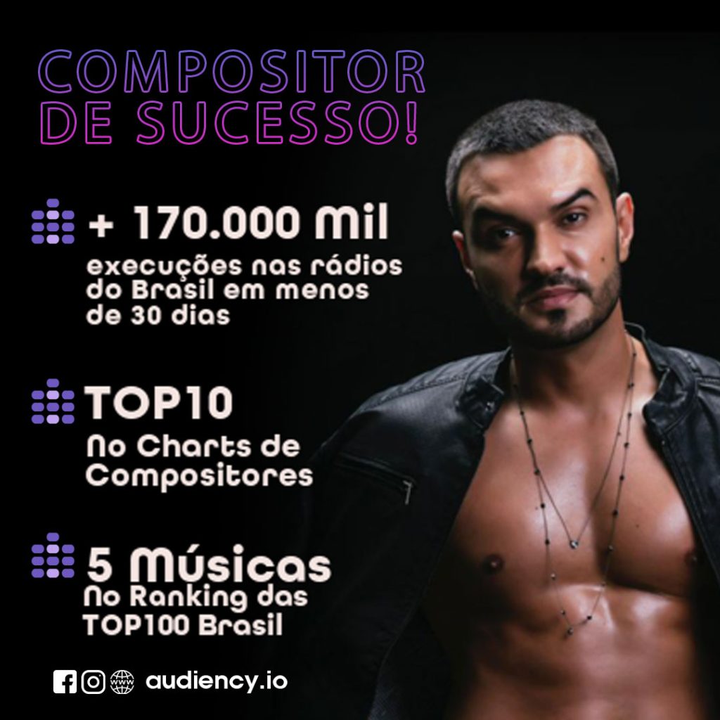 Diego Silveira - Compositor de Sucesso - Audiency