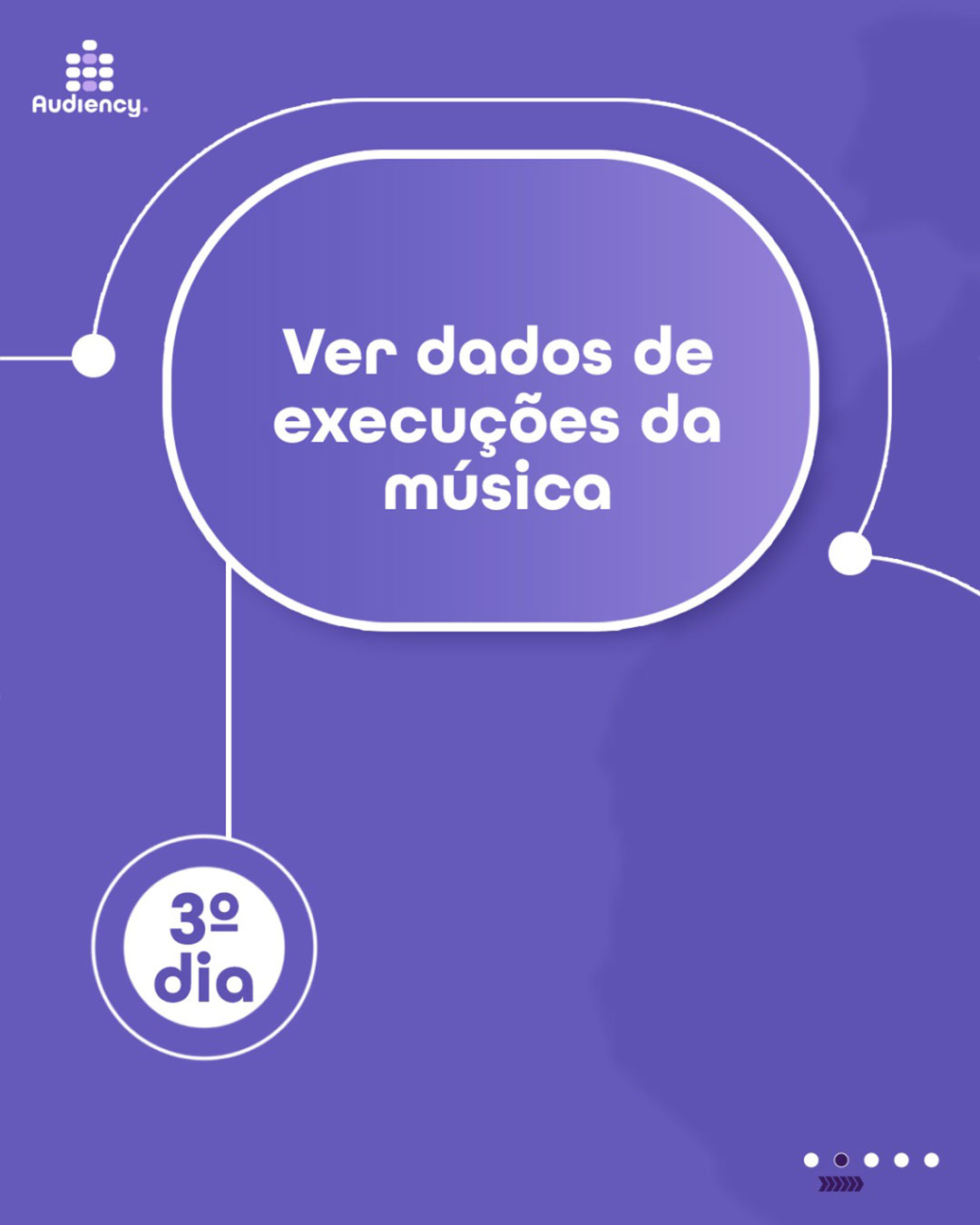 Ver dados passo a passo teste gratuito audiency