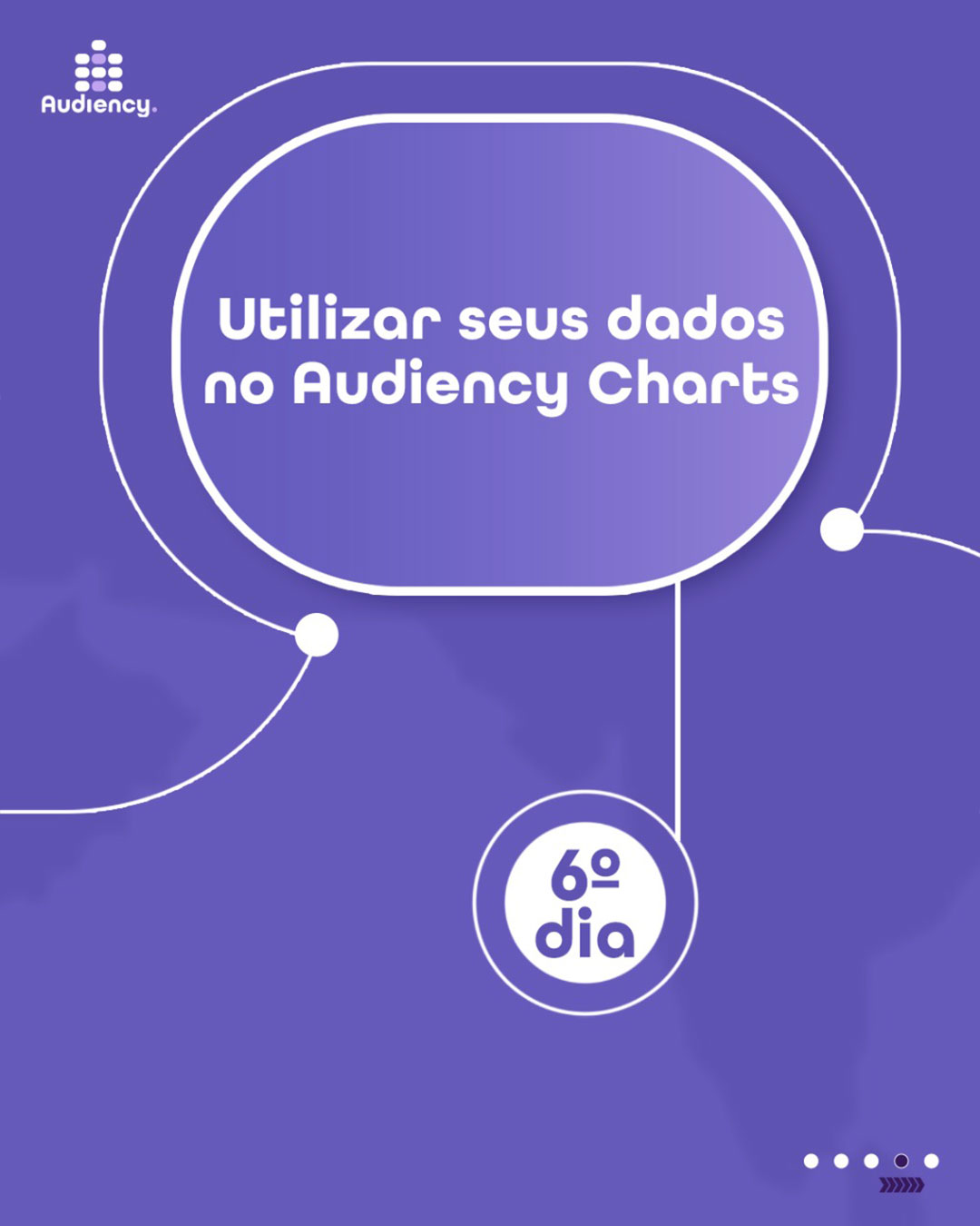 Charts passo a passo teste gratuito audiency