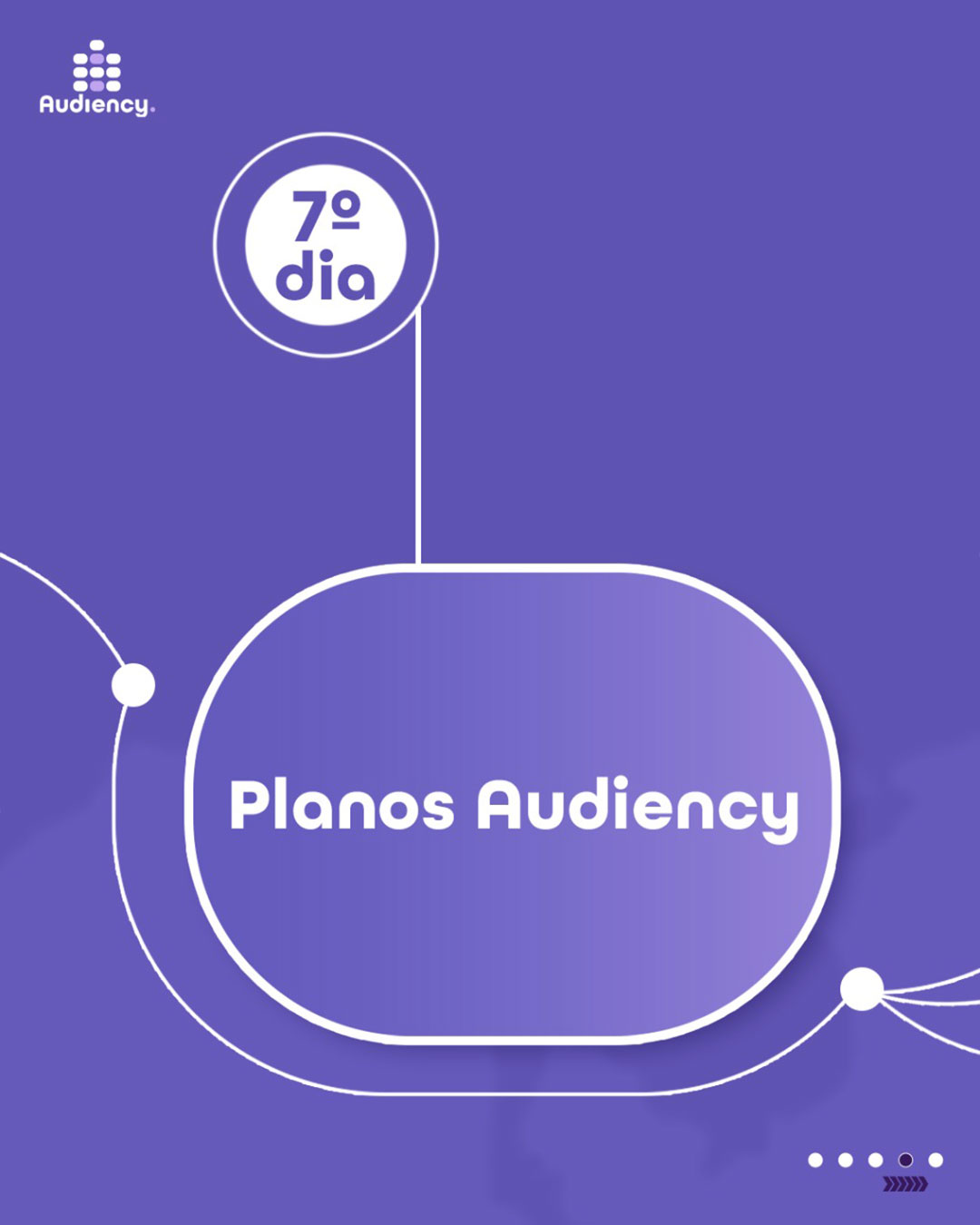 planos passo a passo teste gratuito audiency