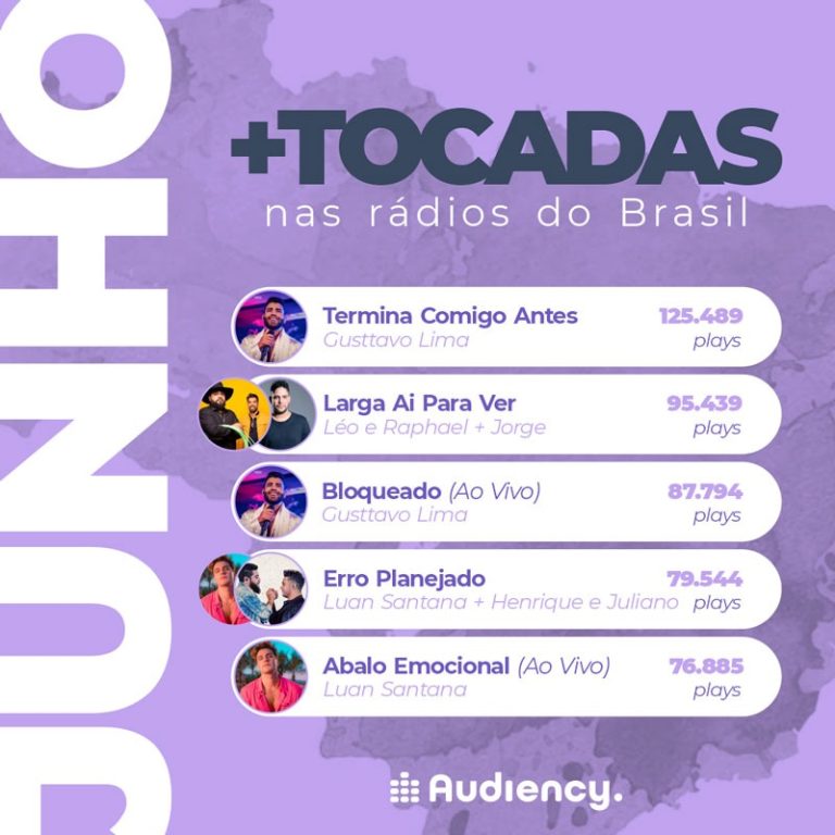 Confira as mais tocadas no mês de junho