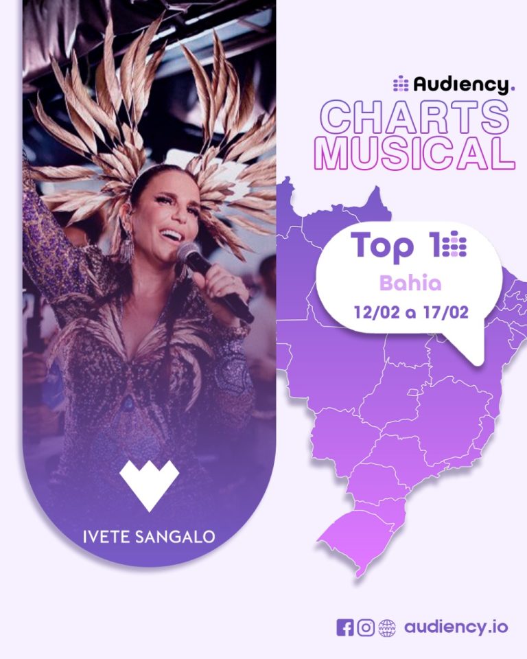 Audiency Ivete