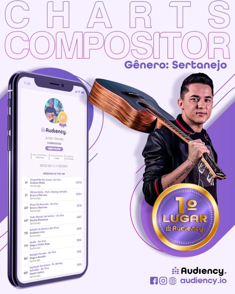 Audiency Junior Gomes