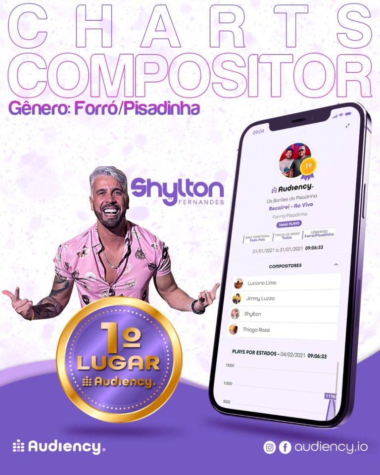 Audiency Shylton Fernandes