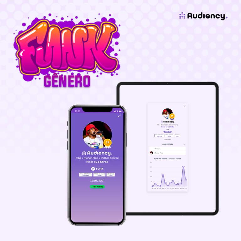 gênero musical funk