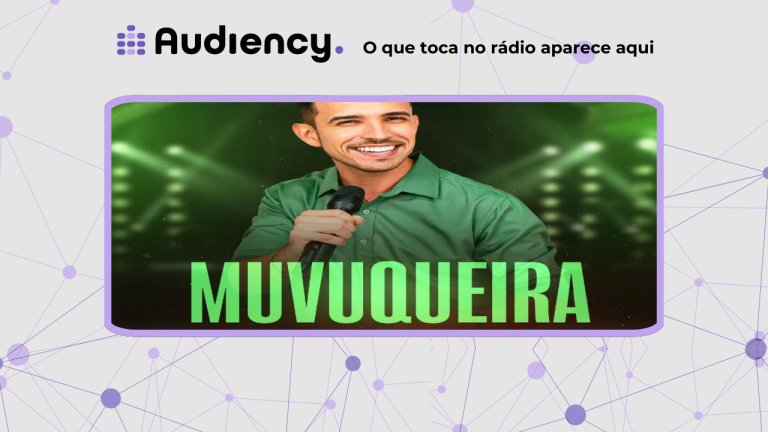 Luan De Gois: Agitando a Cena Sertaneja com "Muvuqueira”