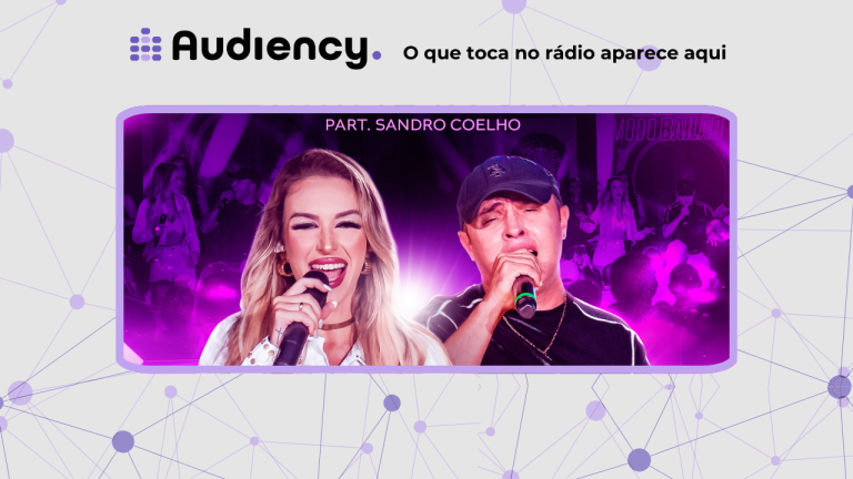 Lançamento da Música "Cama Arrependida" da Banda 10