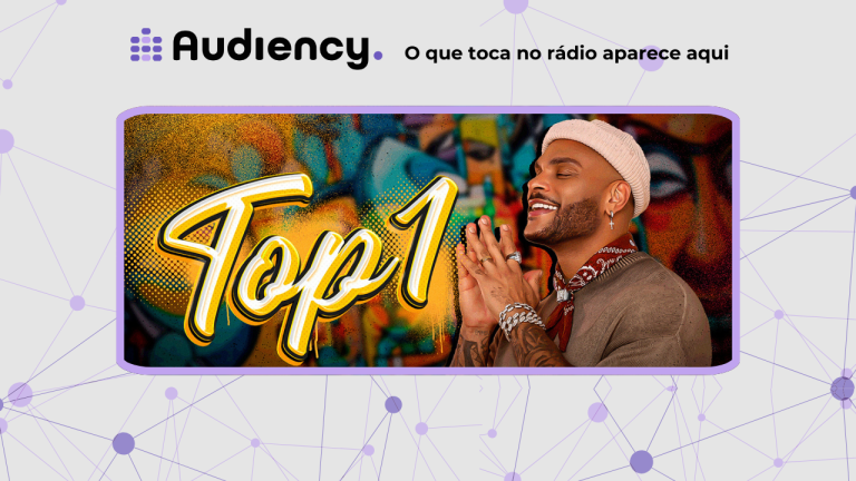 Parangolé Lança Novo EP "Surpreendente" com a Faixa Principal "Top 1"
