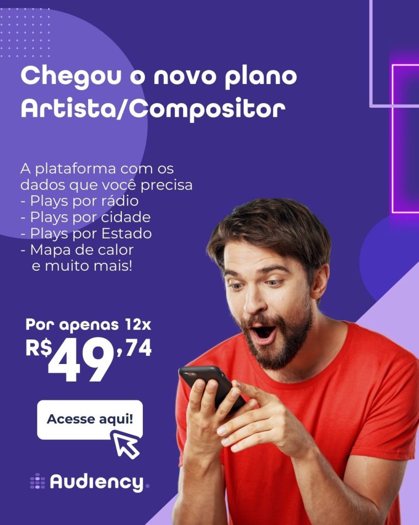 Escalando a carreira artística através de dados. Homem no celular olhando dados da Audiency, apresentando o valor do plano