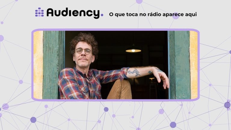 Descubra a Magia de "Azul Febril" de Nando Reis