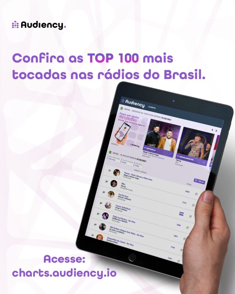 audiency top 100