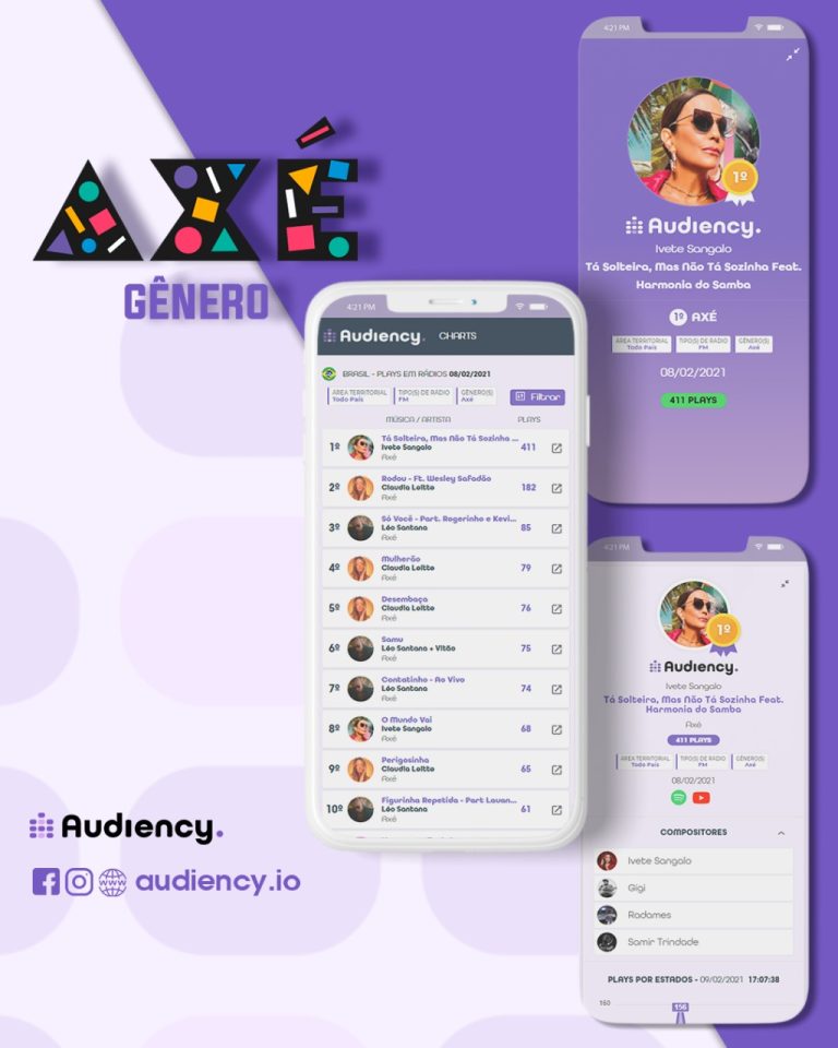 Axé Audiency