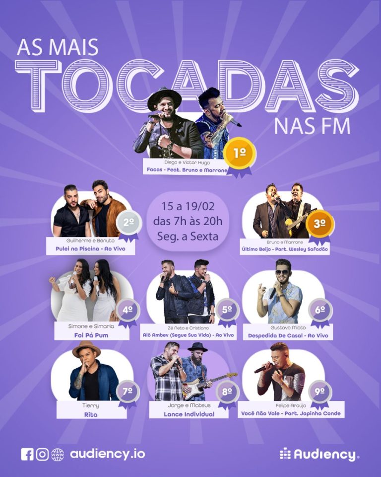 Audiency sertanejo