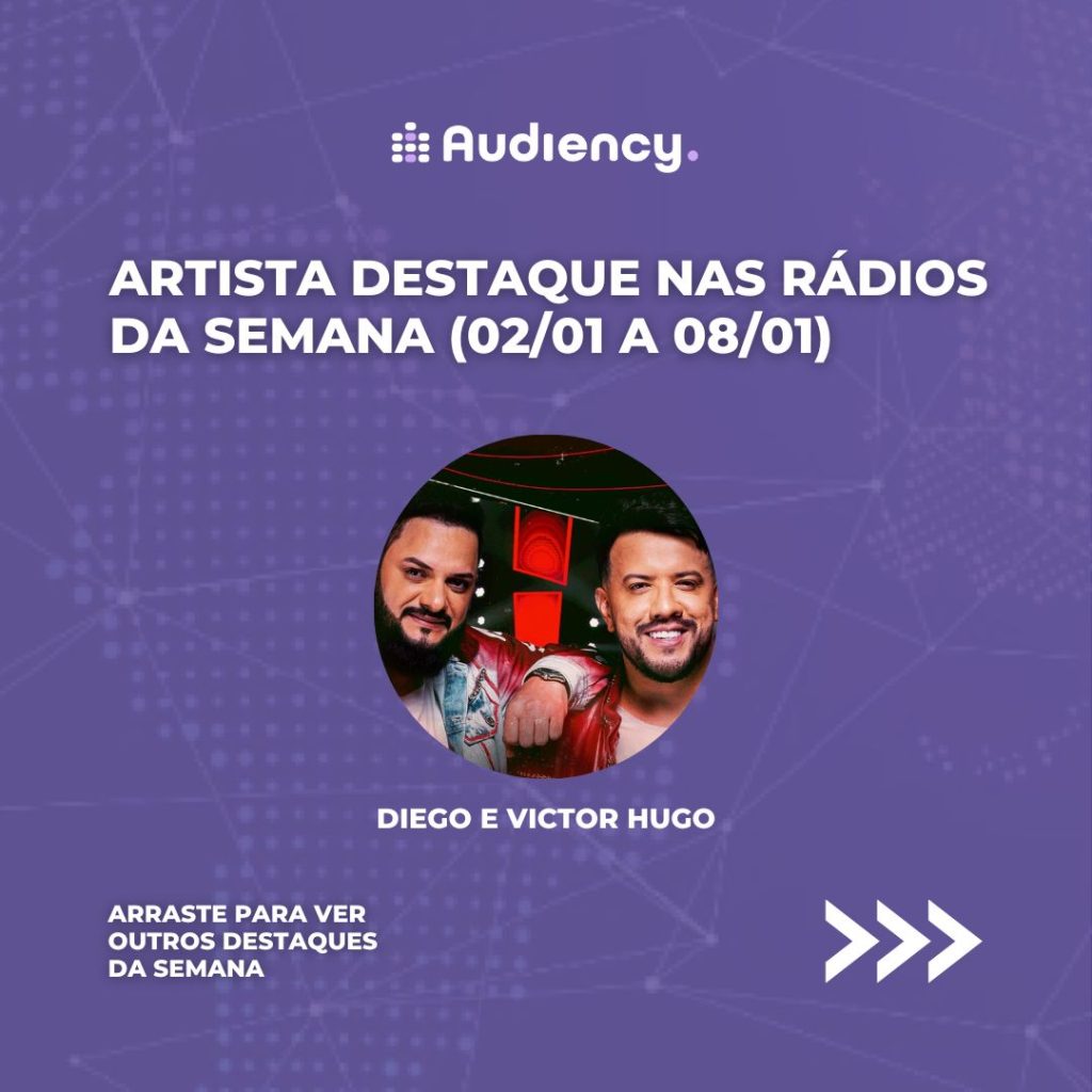 Beijo de Glicose é o destaque da semana