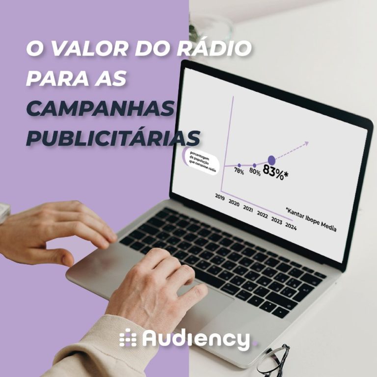 O valor do rádio nas campanhas publicitárias