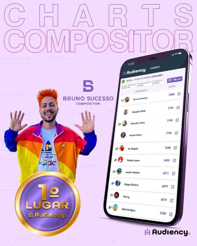 Bruno sucesso audiency