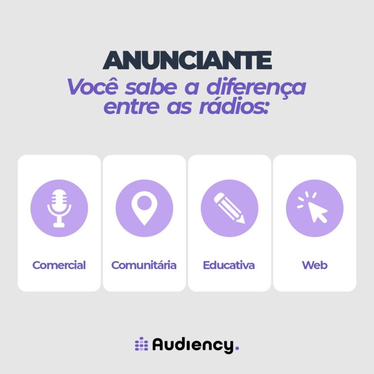 diferença entre rádio comunitária, rádio educativa, rádio web e rádio comercial segundo audiency