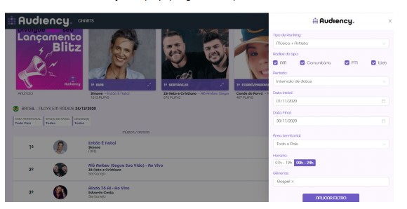 Quem são os profissionais do rádio