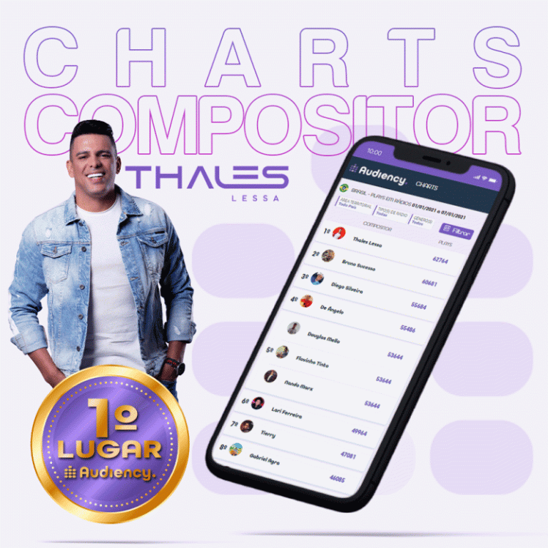 thales lessa