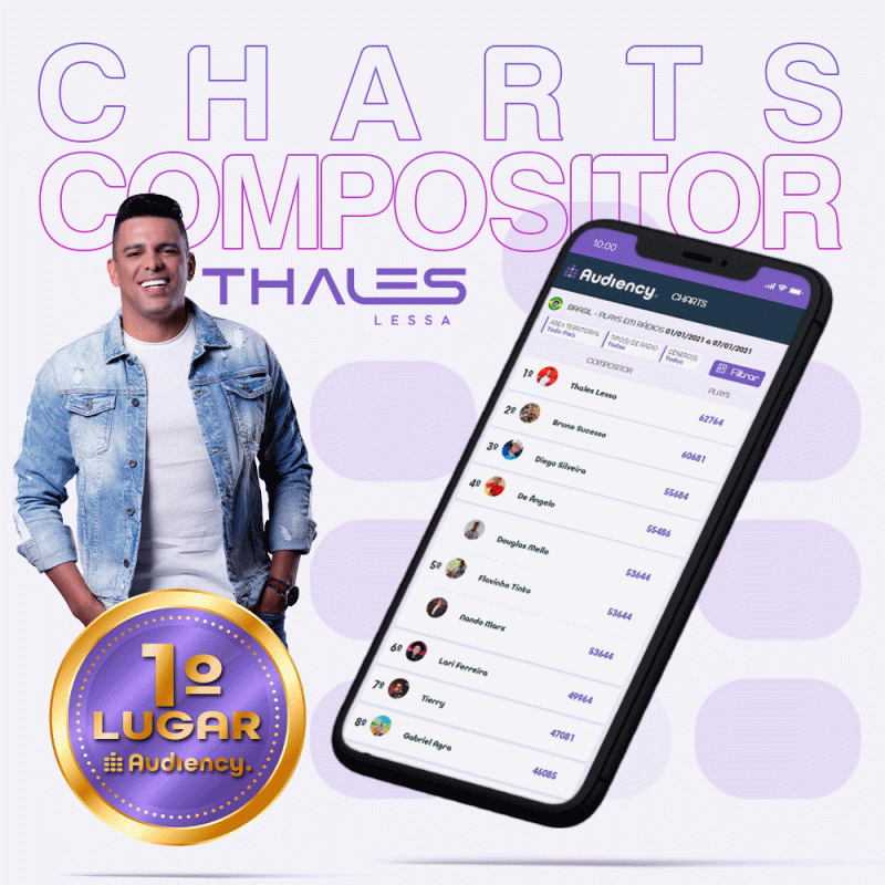 thales lessa