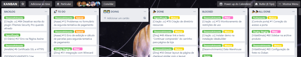 Kanban virtual