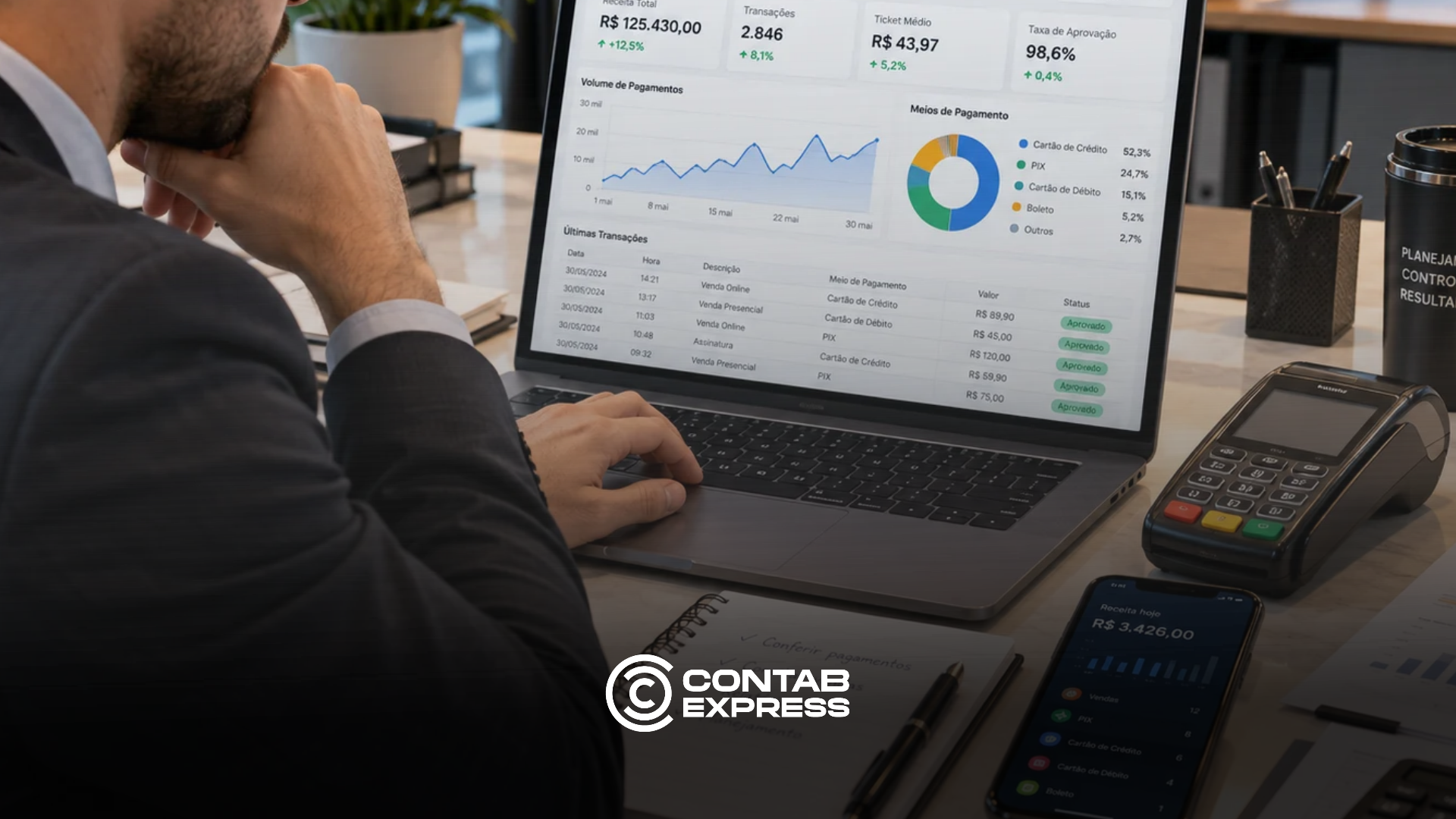 Contador analisa painel de pagamentos digitais no notebook, cenário dos testes do split payment