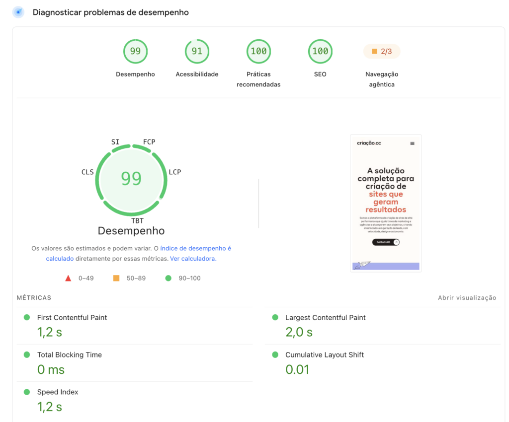 Google Pagespeed