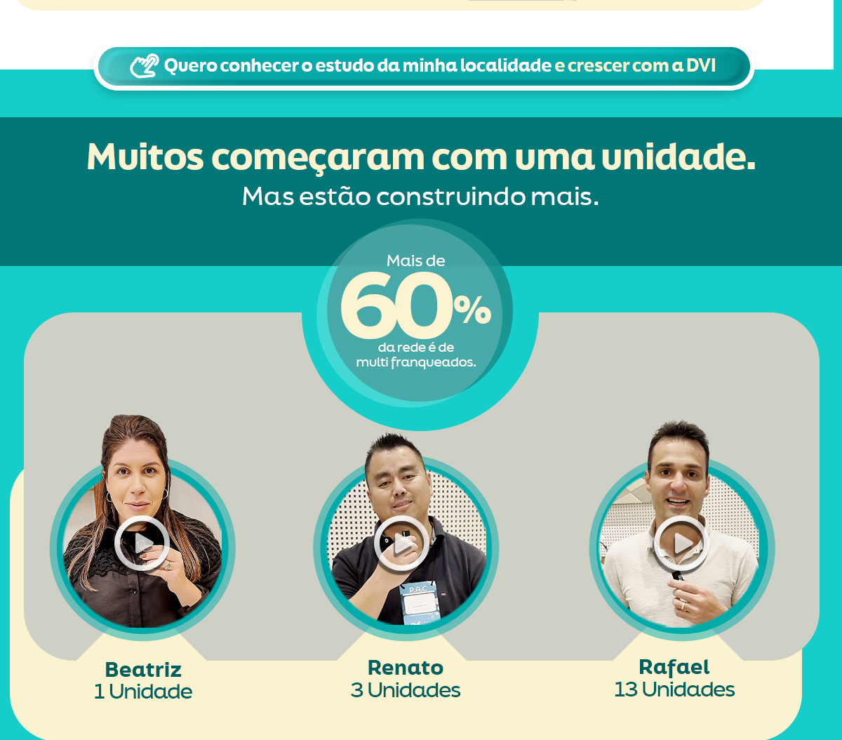 Quero conhecer o estudo — Muitos começaram com uma unidade