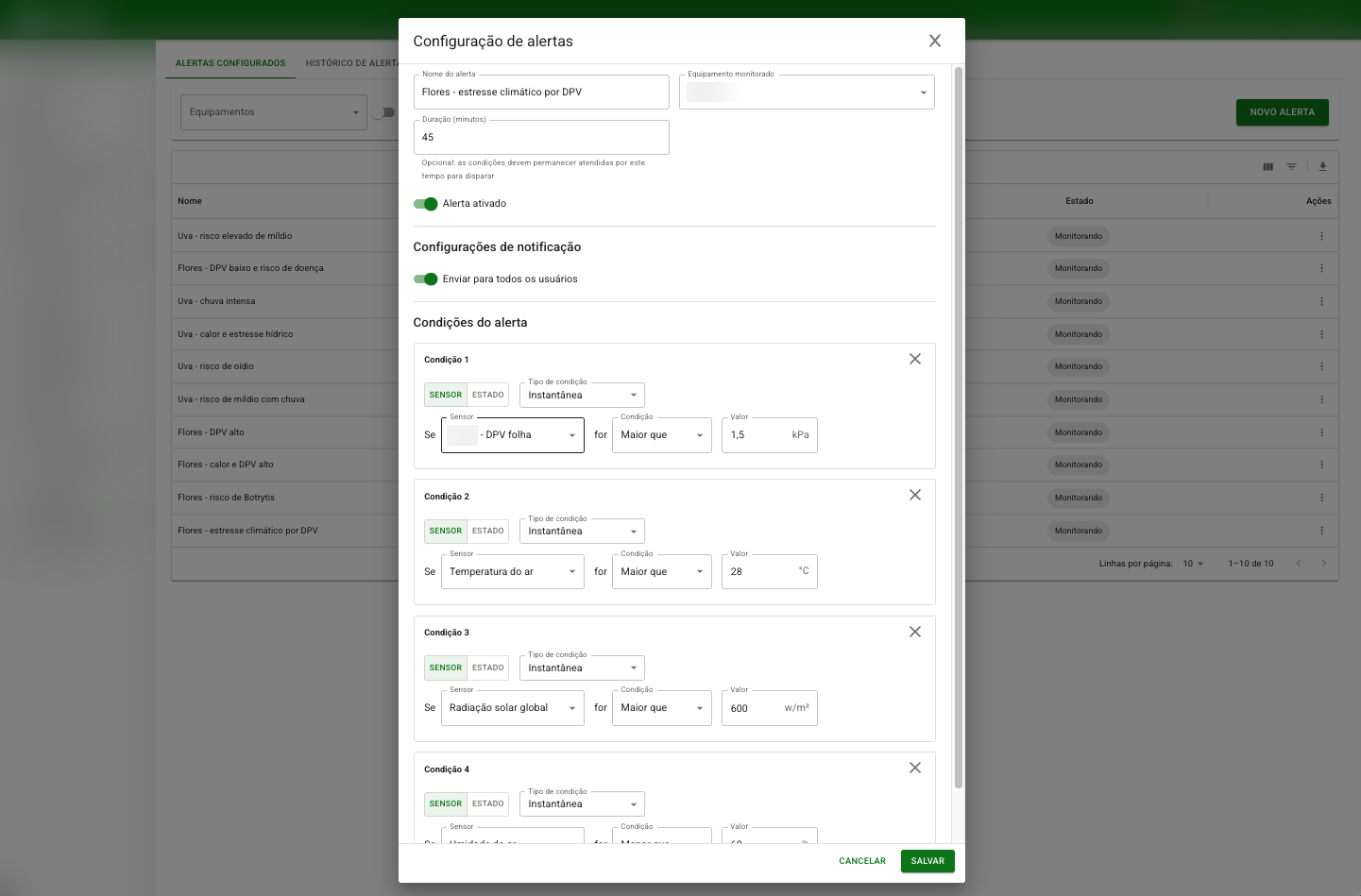 Configuração de alerta com equipamento monitorado, duração, destinatários e condições por sensor.
