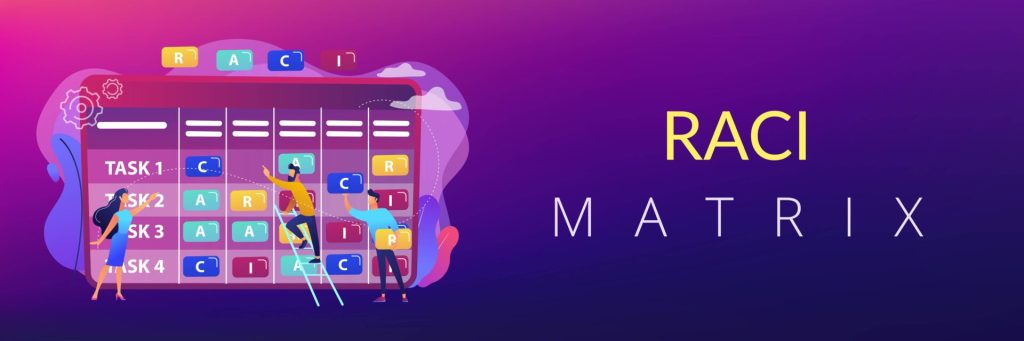 matriz raci o que é como aplicar