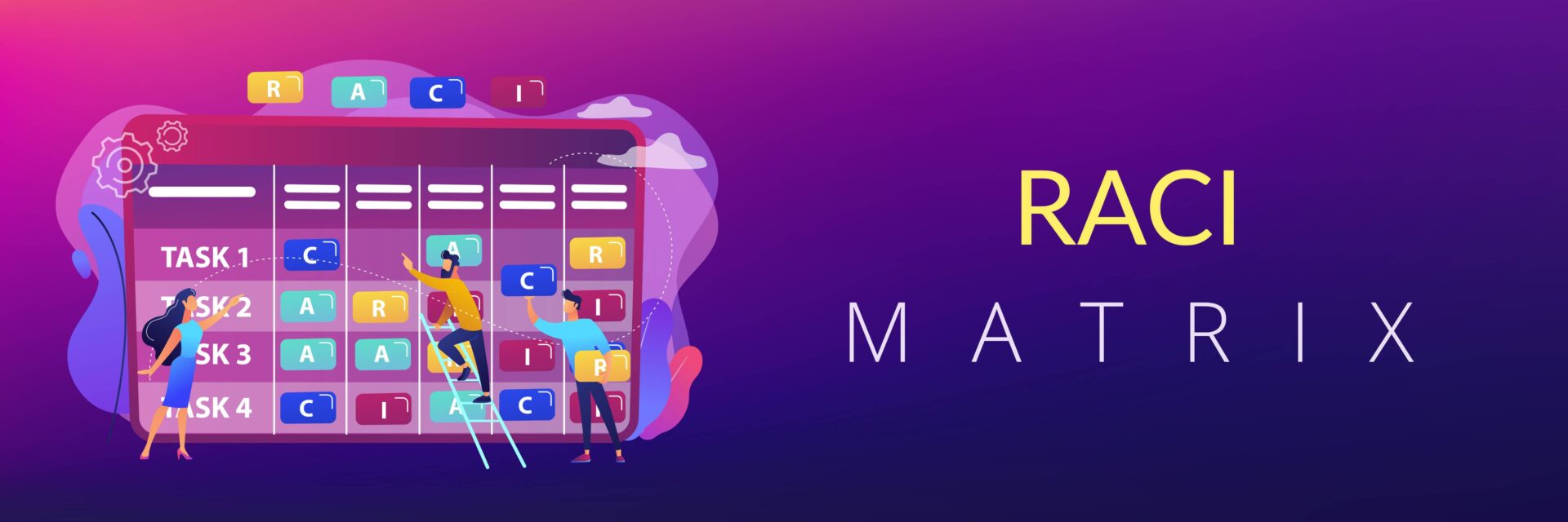 matriz raci o que é como aplicar