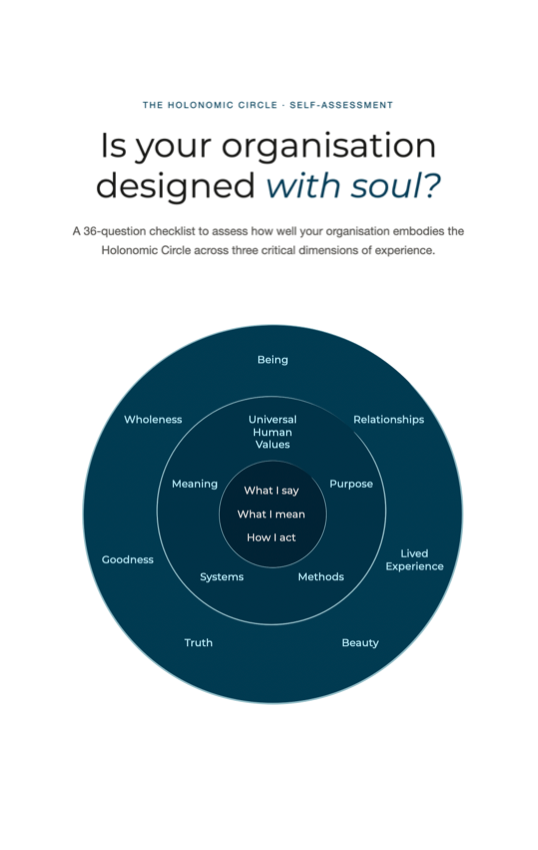 The Holonomic Circle Checklist