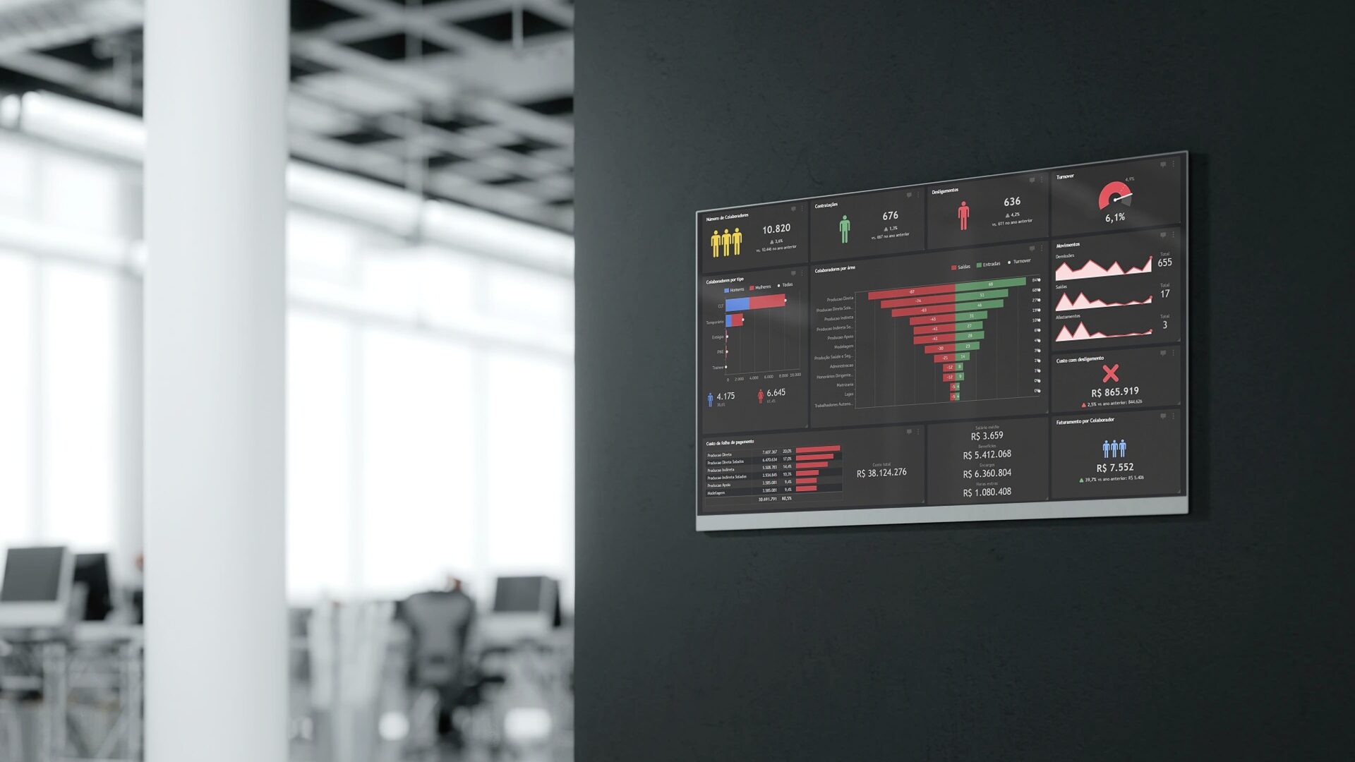 Dashboards lemon go de TV
