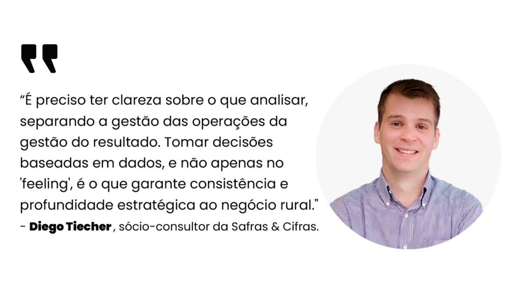 Citação do Sócio-Consultor Diego Tiecher sobre Gestão Econômica e Financeira