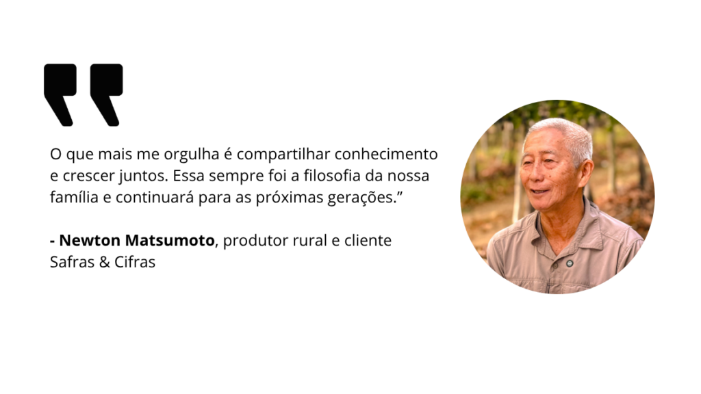 Citação Newton Matsumoto - Blog Post