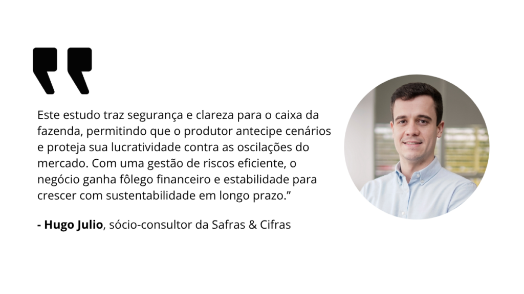 Prévia do Custo de Produção da Safra 2025/26: o que os dados de 4 regiões do Brasil revelam