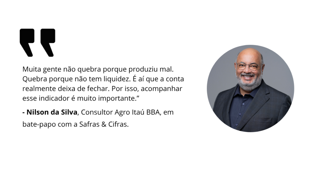 Dinheiro no caixa é lucro? A diferença entre resultado operacional e financeiro na safra