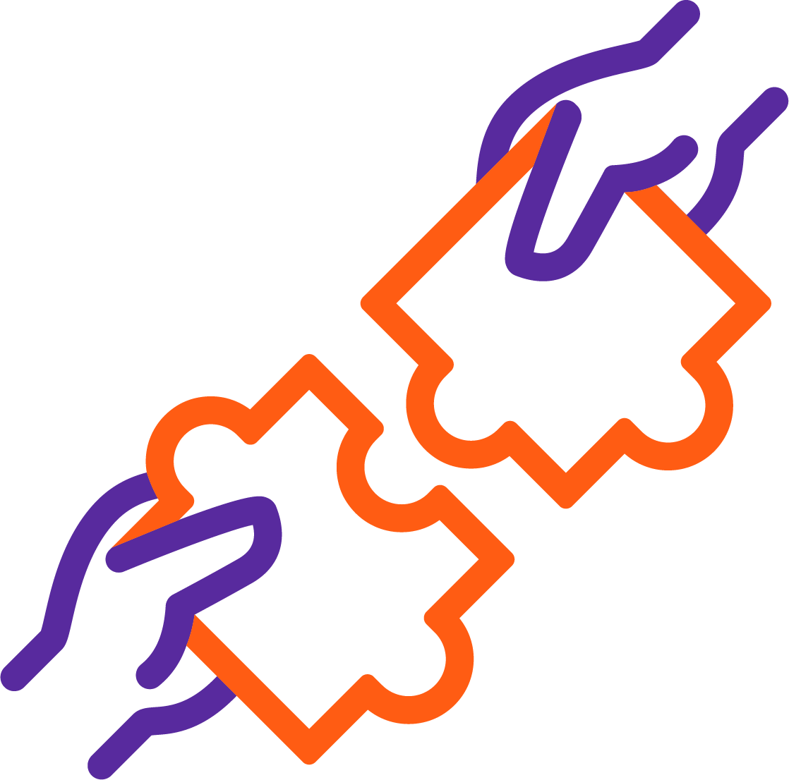 Parceria estratégica de ponta a ponta - v360