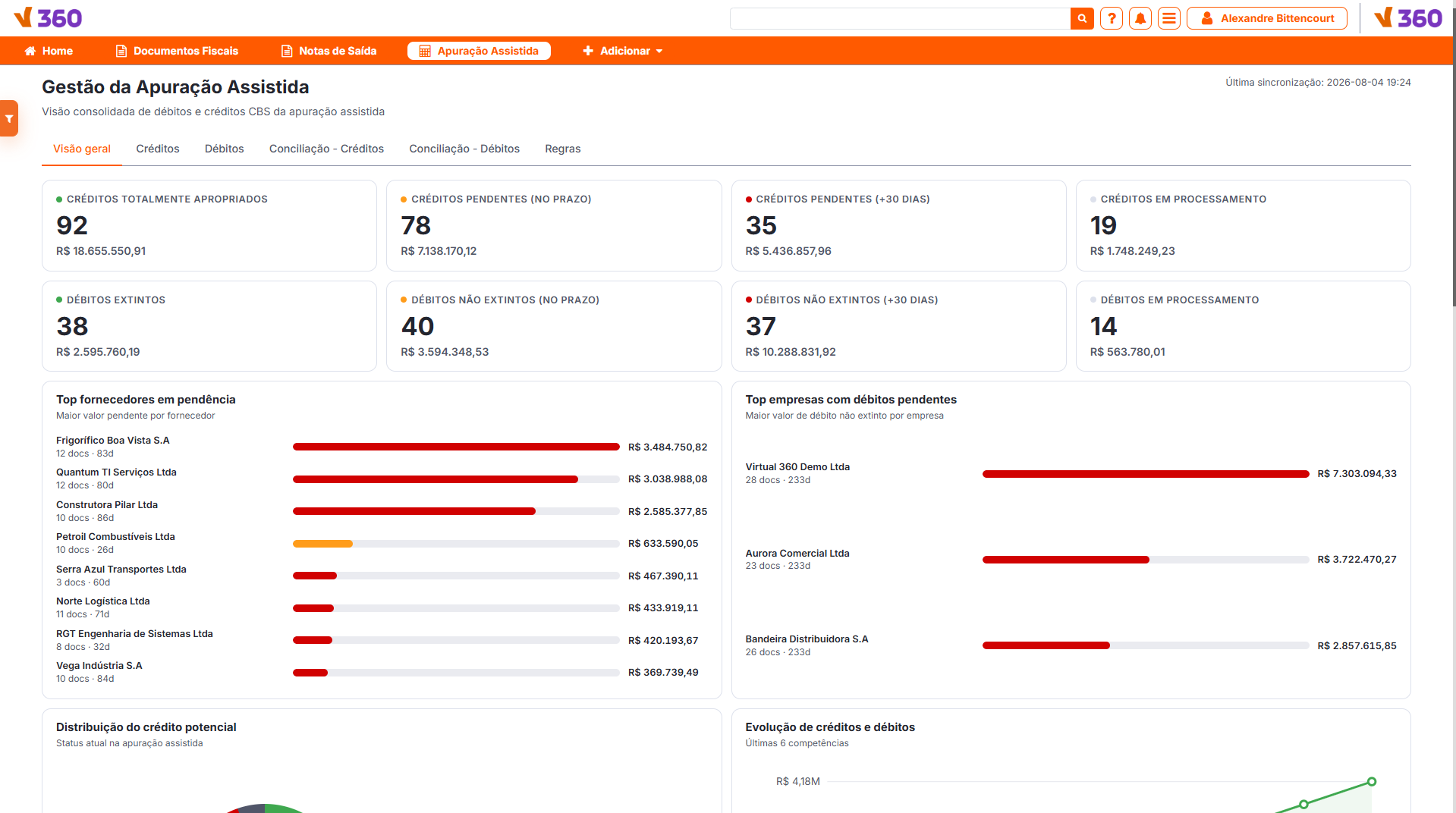 V360 Apuração Assistida