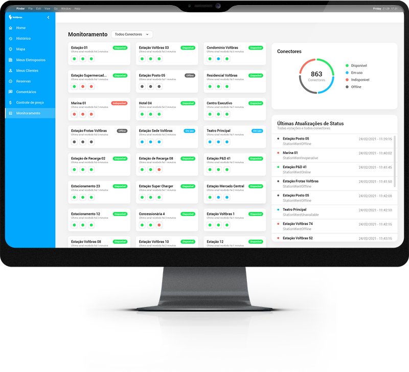 Cadeia de valor mobilidade elétrica