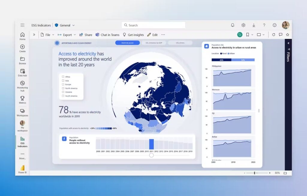 O Wiser Report é ideal para empresas que buscam otimizar o uso do Power BI com mais eficiência e menor investimento.