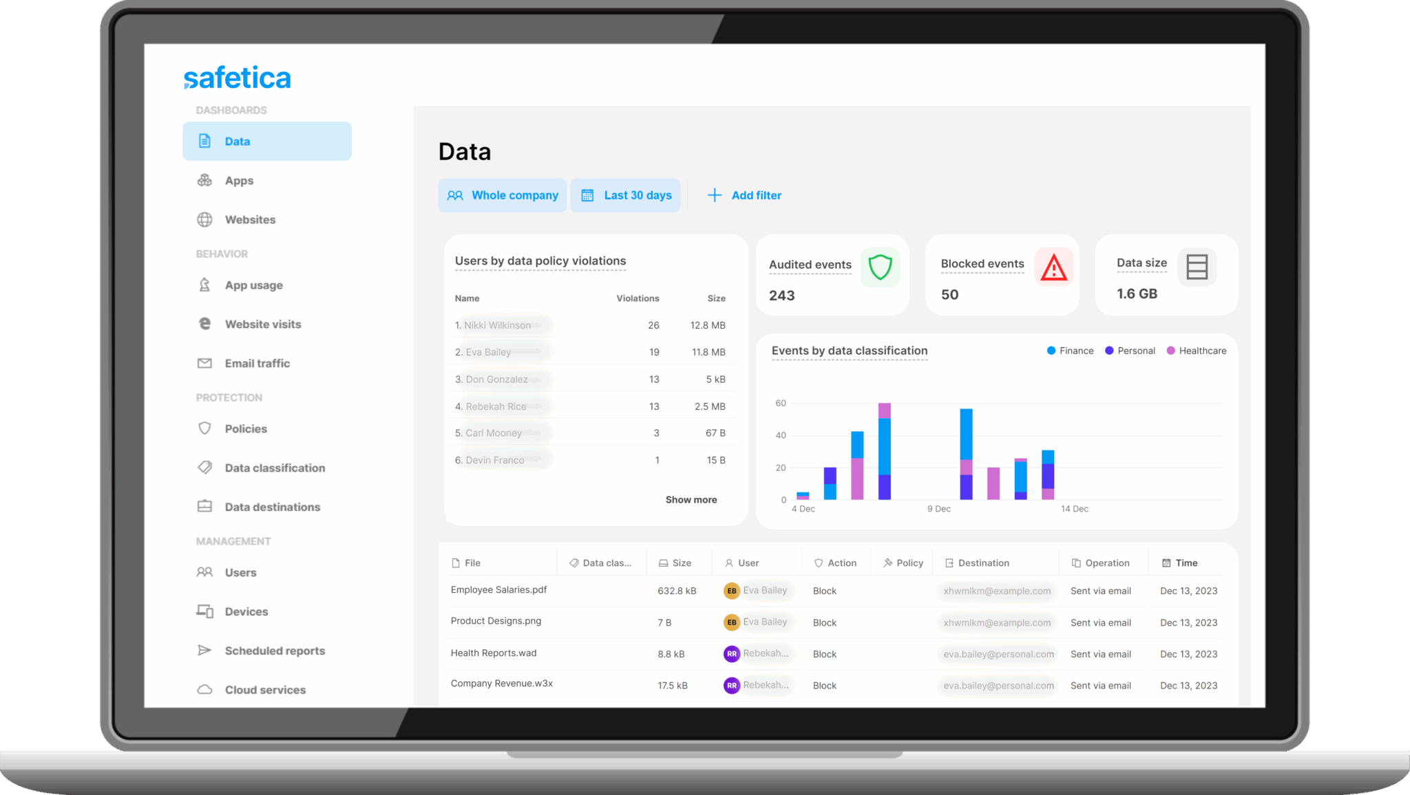 Data Loss Prevention (DLP) - Safetica - wisertecnologia